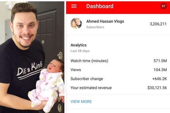 أحمد حسن بعد اتهامه بإيذاء طفلته دخلي شهريا نصف مليون جنيه